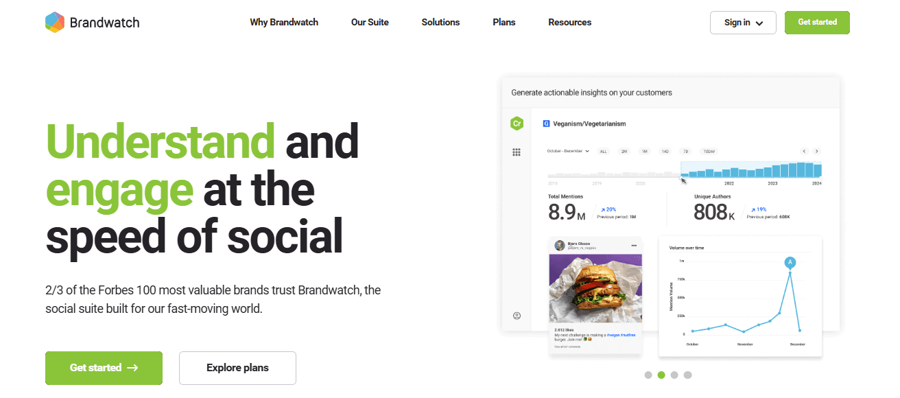 Tools - TrendTok Alternatives