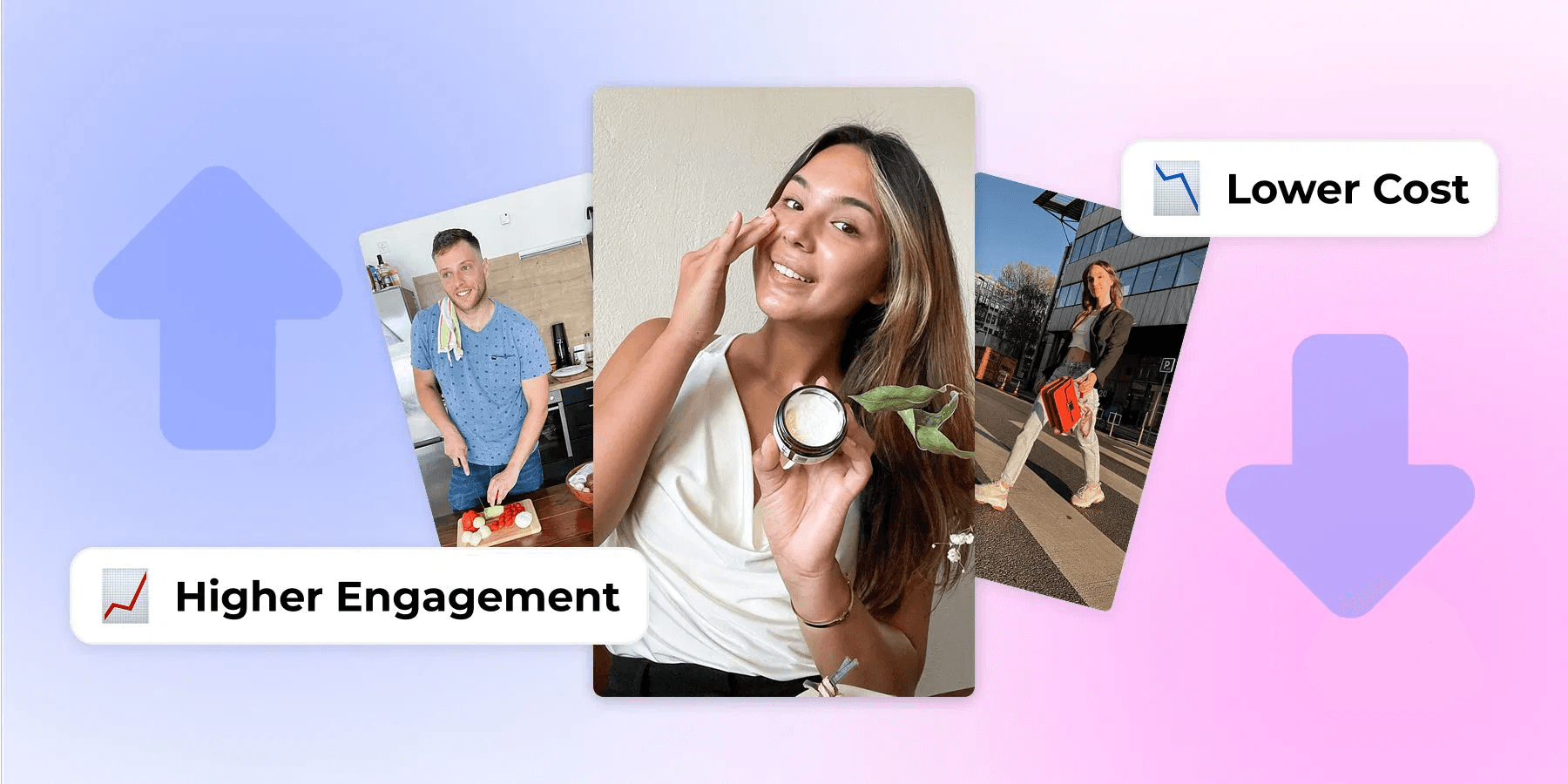 Image showing benefits of UGC marketing - What Are UGC Ads