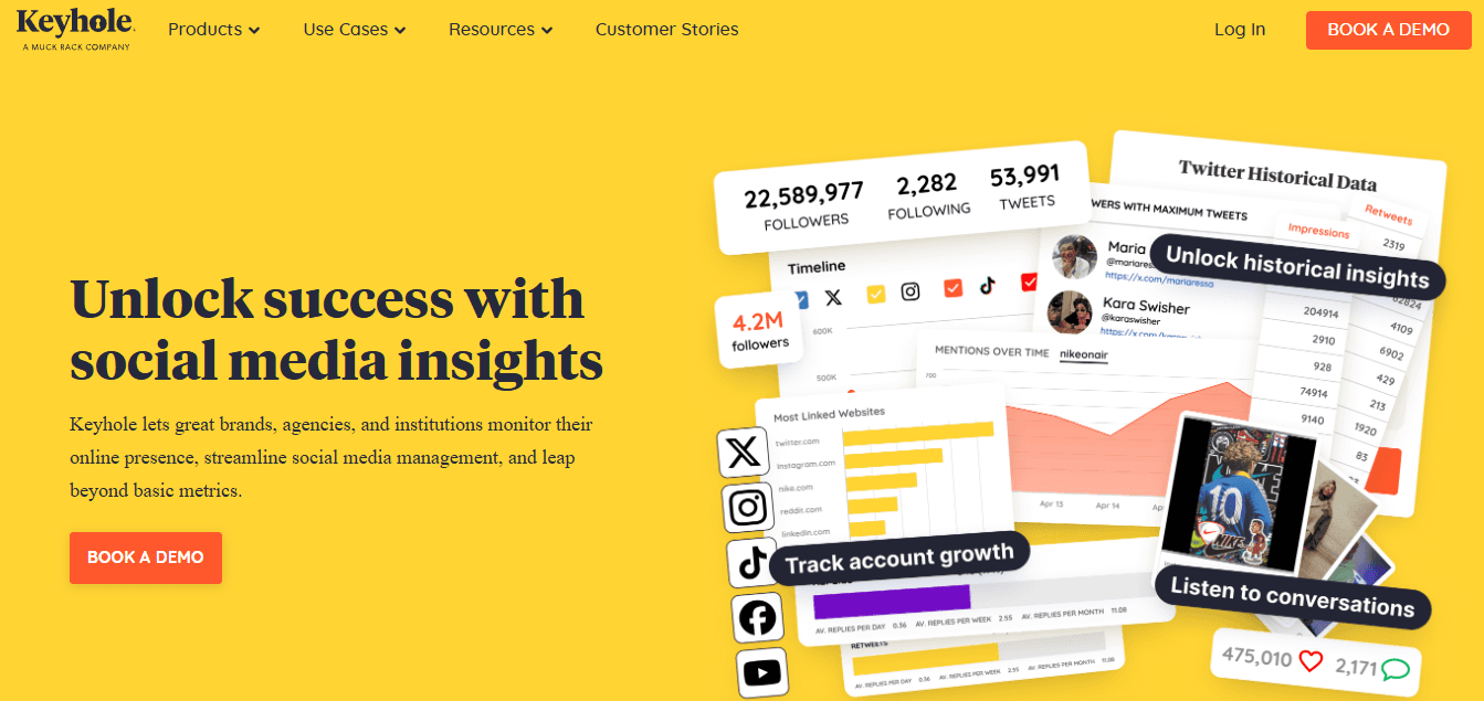 Tools - TrendTok Alternatives