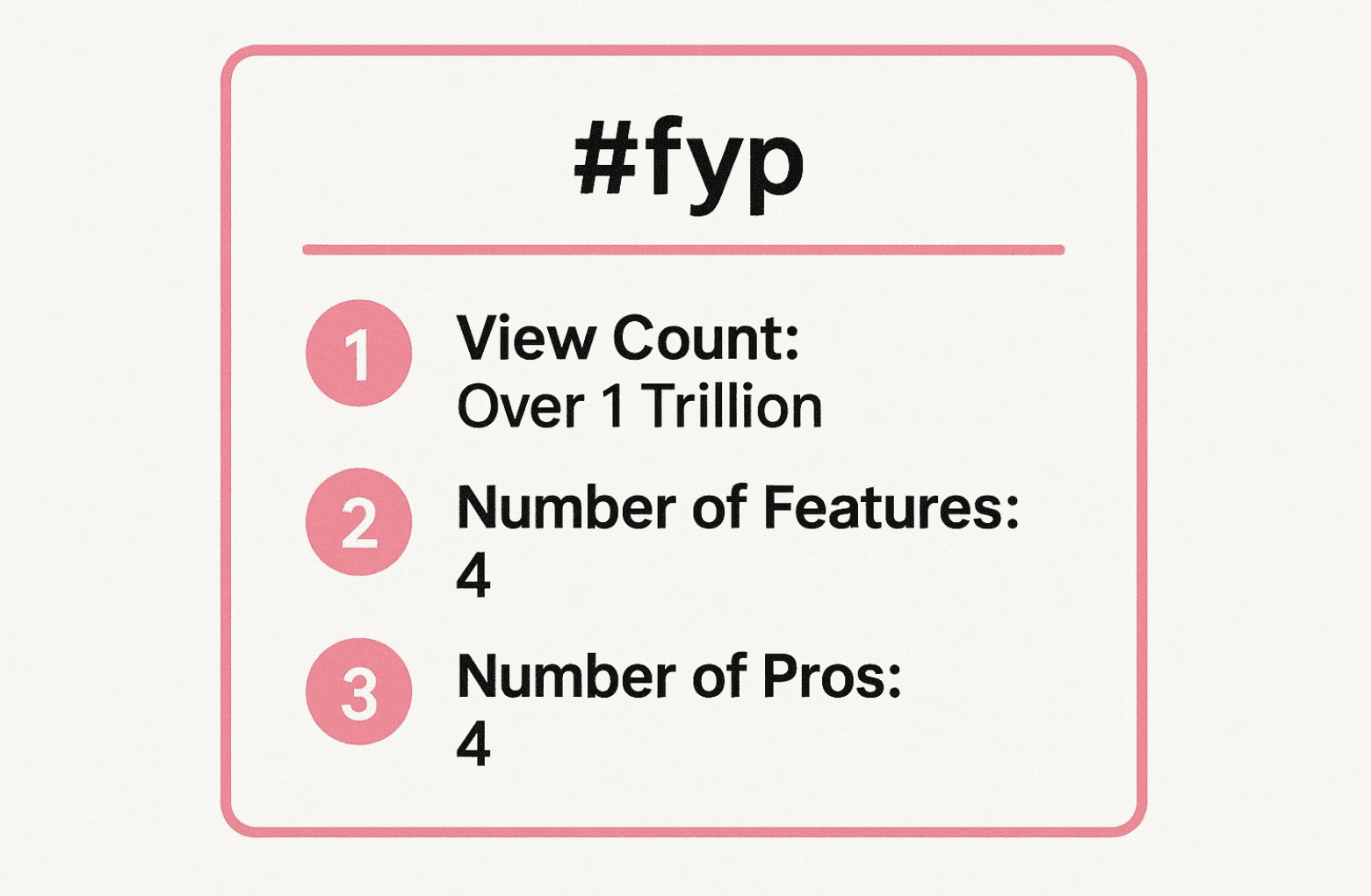 How to Use #fyp Effectively