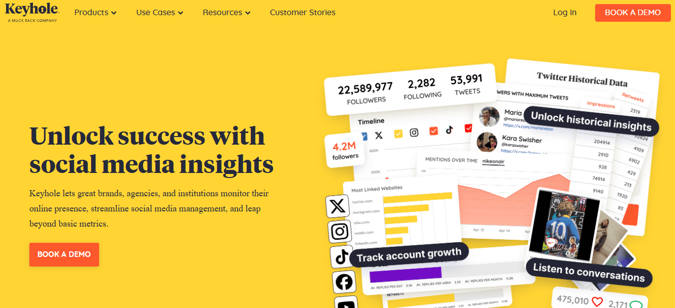 Solutions - TikTok Analytics Tools