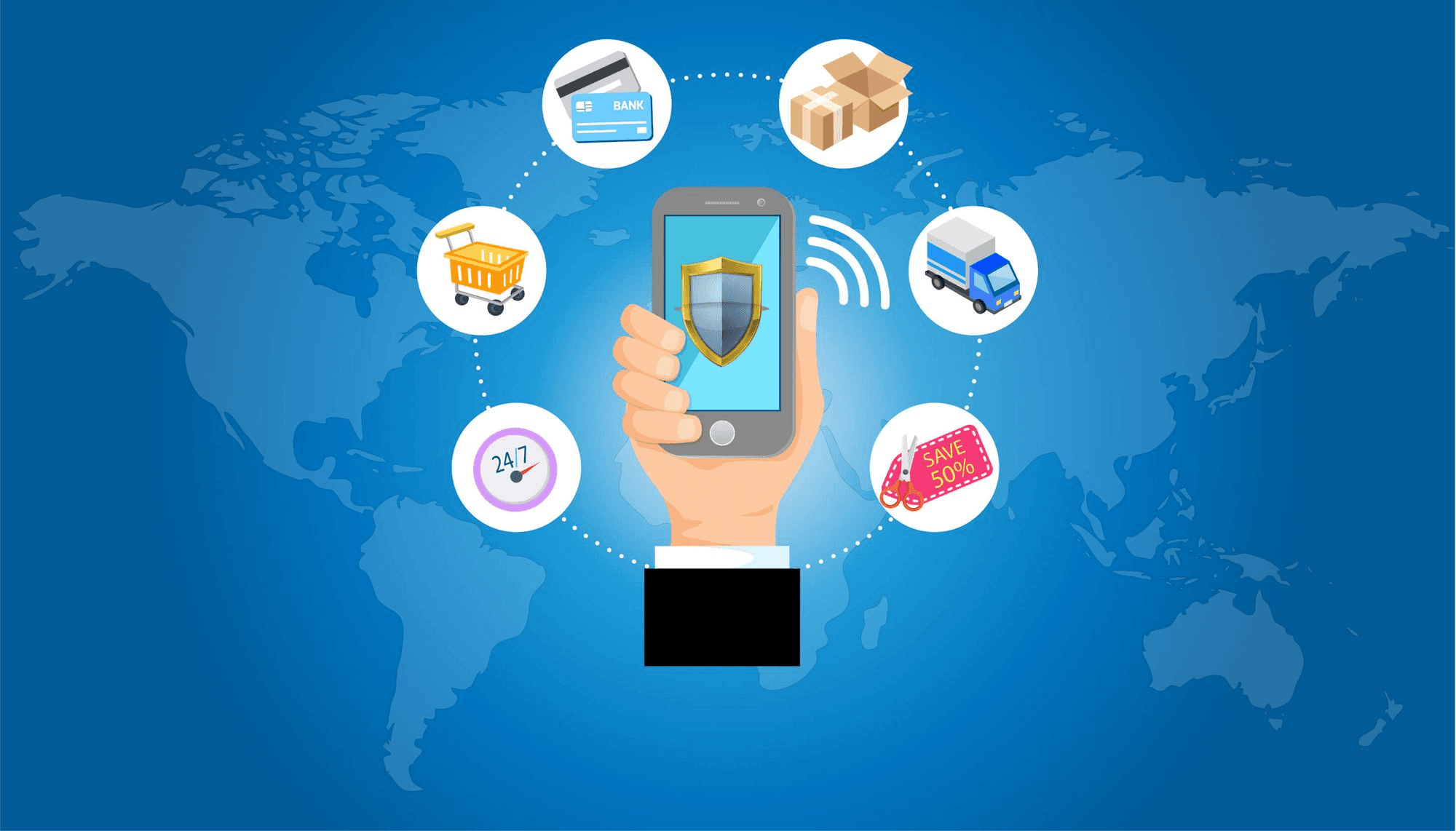 Global mobile e-commerce secure shopping -  eCommerce Trust