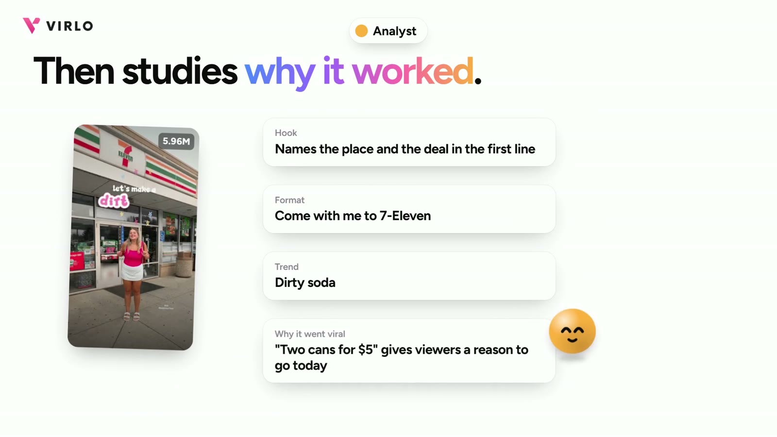 Why the Poppi video went viral: the hook names the place and the deal, the format is Come with me to 7-Eleven, the trend is dirty soda