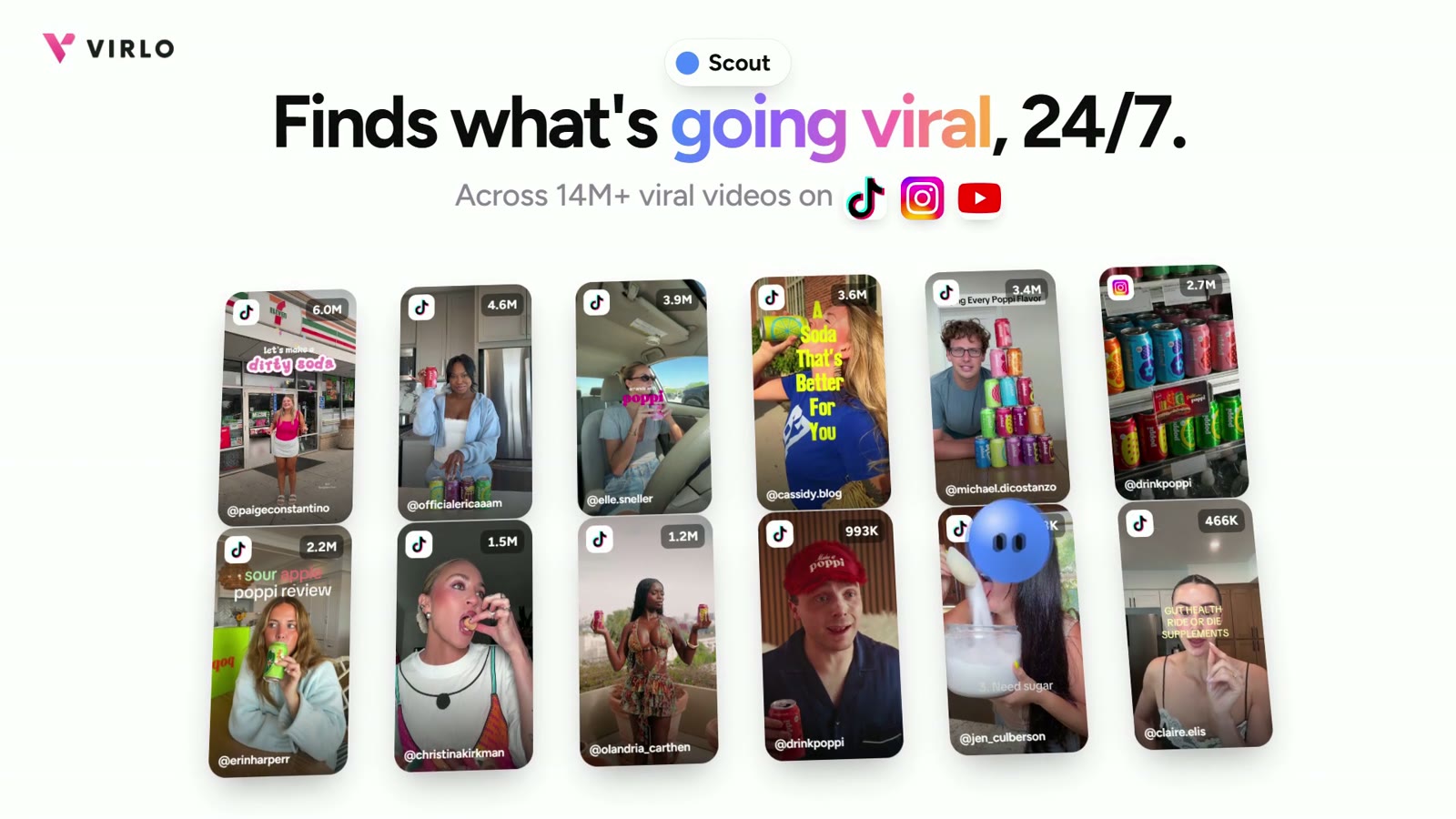 The Scout finding viral Poppi videos across 14M+ viral videos on TikTok, Instagram and YouTube