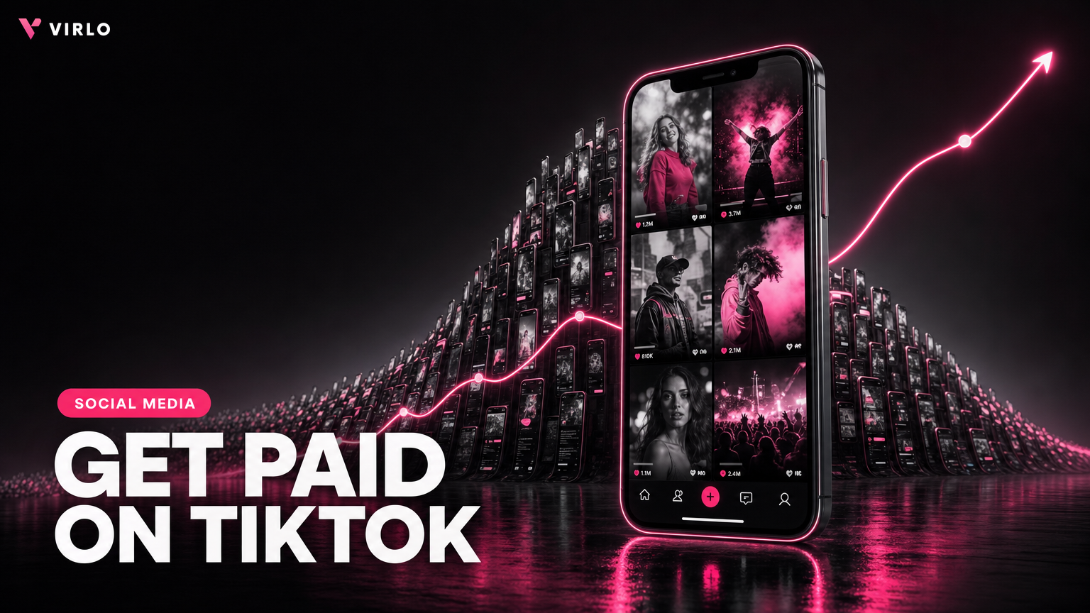 How To Get Paid On TikTok in 2026