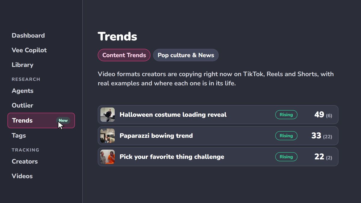 Virlo's left menu with Trends selected, and the Content Trends tab open